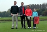 18 oktober 2015