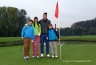 18 oktober 2015